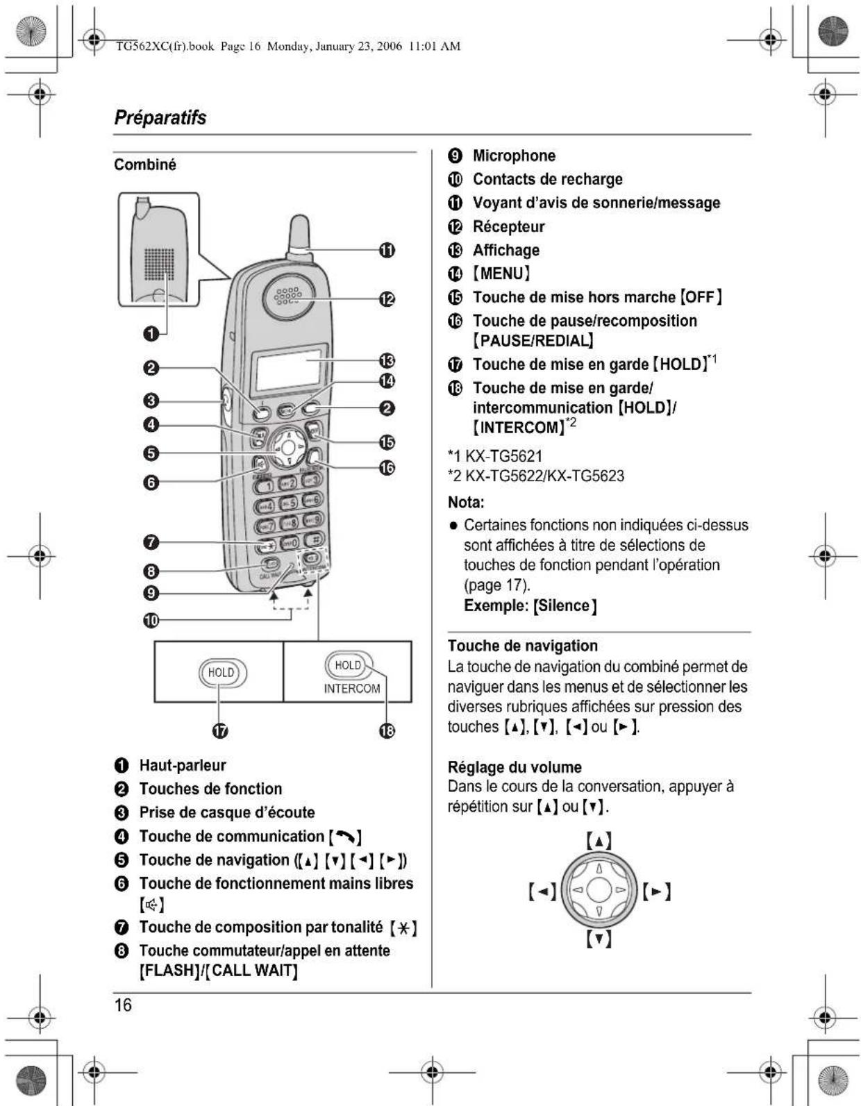 PANASONIC KXTG5622 - Préparatifs - 2