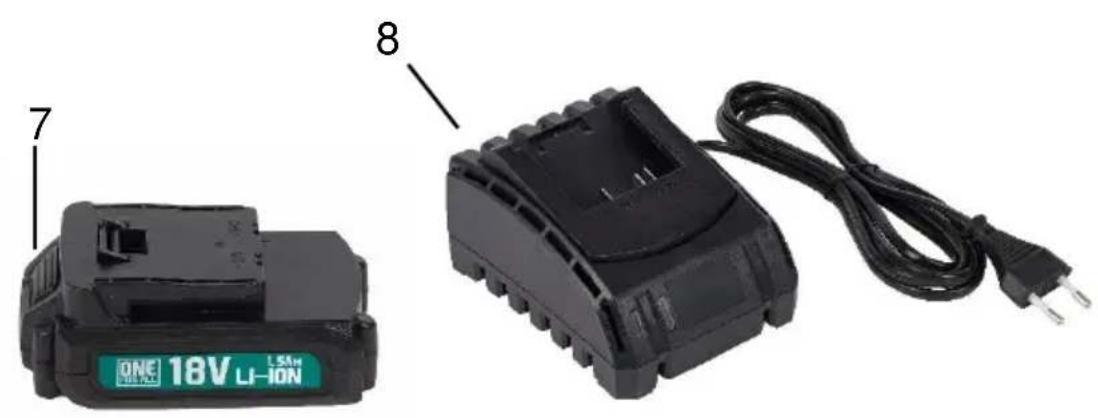 PowerPlus POWEBG7530 - 2
