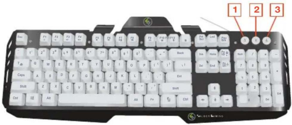 IOGEAR HVER - Telcado - Vista Frontal - 1