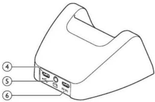 PHILIPS ACC8120 - Overzicht van het docking station - 2