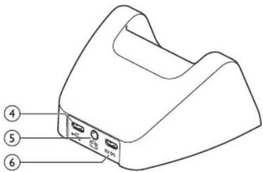 PHILIPS ACC8120 - Visión general de la base de conexión - 2
