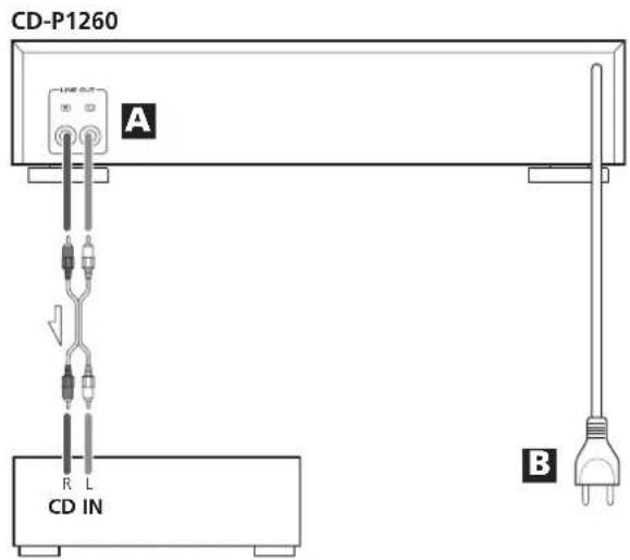 TASCAM CDP1260 - PRECAUCION - 1