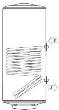 Tesy Electric watеr heater - Instructions for protection of the environment - 14