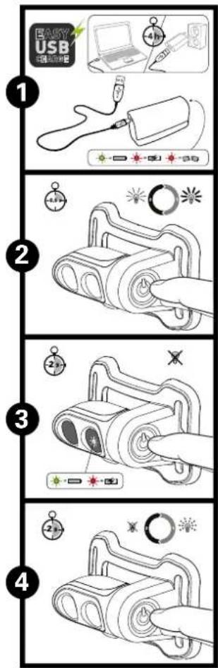 SILVA Trail Runner ll USB - GARANTIE - 1