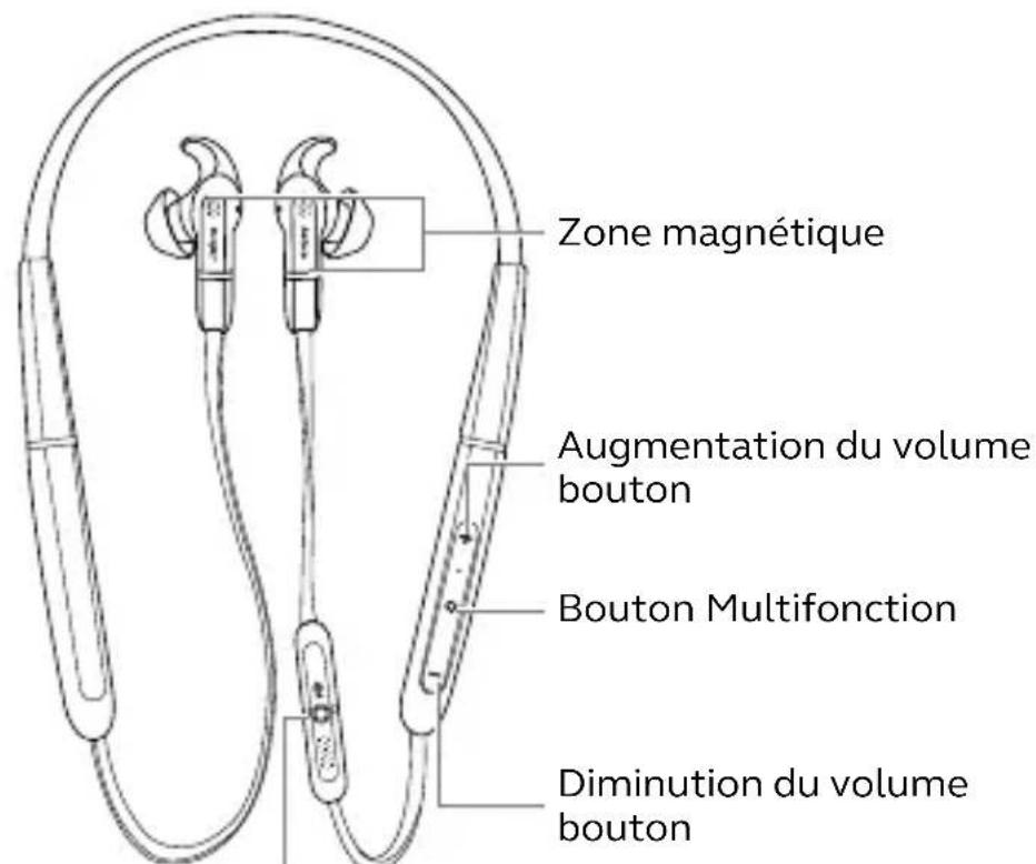 JABRA Evolve 65e - Instructions d'utilisation - 1