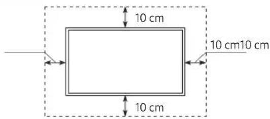 SAMSUNG Series 6 UE75RU6025KXXC - Ausreichende Belüftung Ihres Geräts - 2