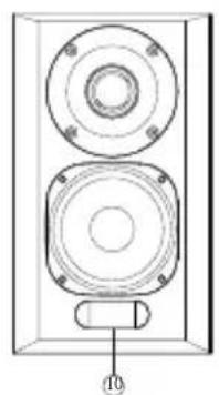 EDIFIER S351DB - NOTICE: - 2