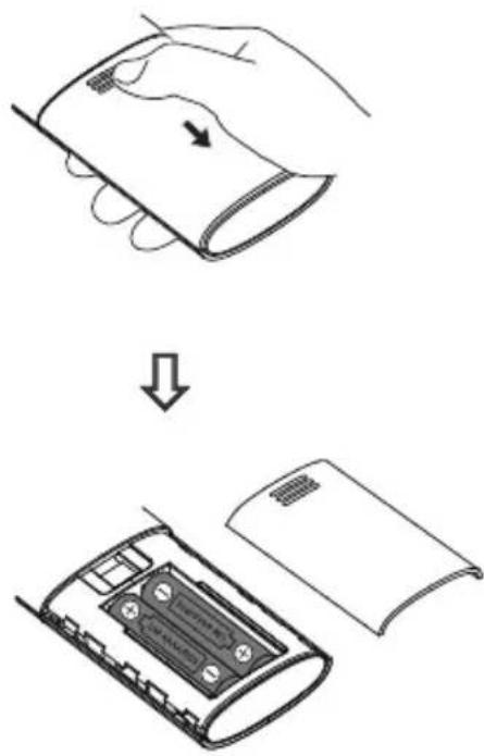 EDIFIER S351DB - Illustrazione del telecomando - 1