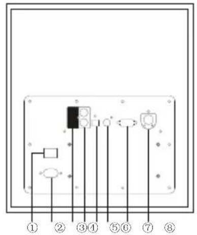 EDIFIER S351DB - Commandes de haut-parleur - 1