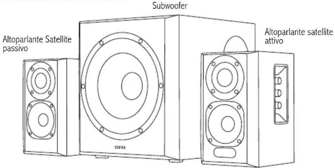 EDIFIER S351DB - Aprire la confezione - 2