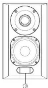 EDIFIER S351DB - NOTICE: - 2