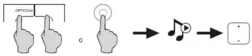 EDIFIER S351DB - Ingresso ottico e coassiale - 1