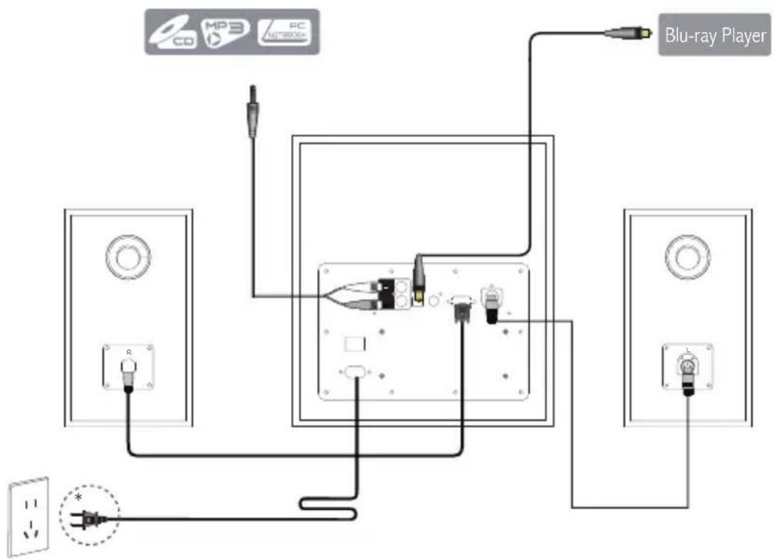 EDIFIER S351DB - Connections - 1