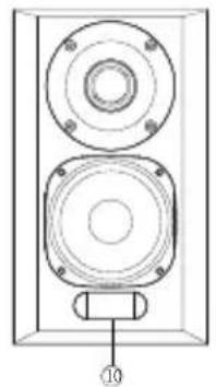 EDIFIER S351DB - Consignes de securite importantes - 2