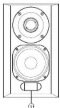EDIFIER S351DB - NOTICE: - 2