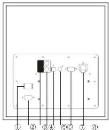 EDIFIER S351DB - Controlli degli altoparlanti - 1
