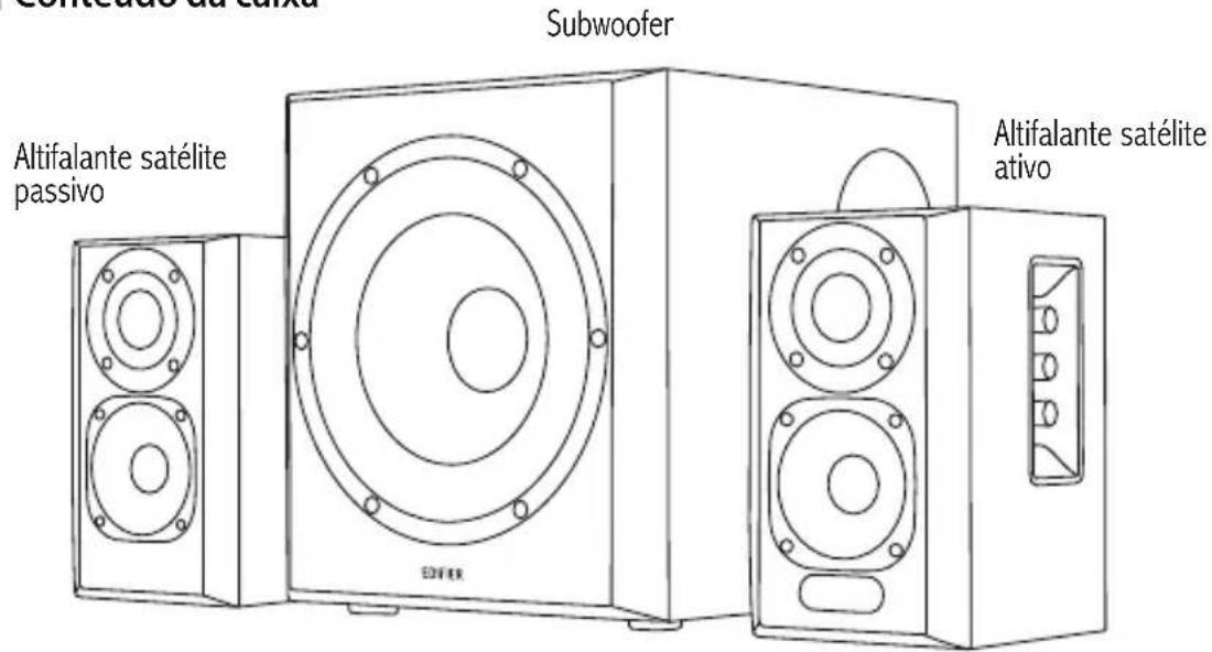 EDIFIER S351DB - Conteúdo da caixa - 1