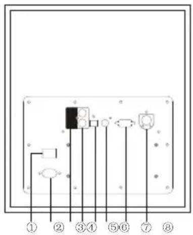EDIFIER S351DB - Lautsprecherregler - 1