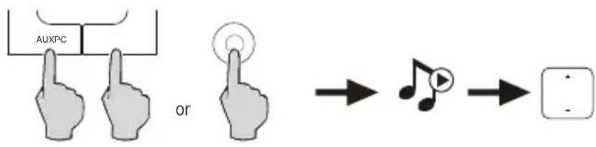 EDIFIER S351DB - AUX/PC Input - 1