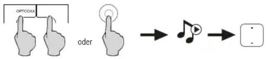 EDIFIER S351DB - Koaxial- und optischer Eingang - 1