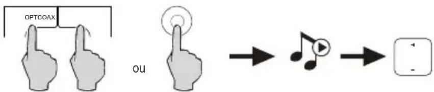 EDIFIER S351DB - Entrée optique et coaxiale - 1