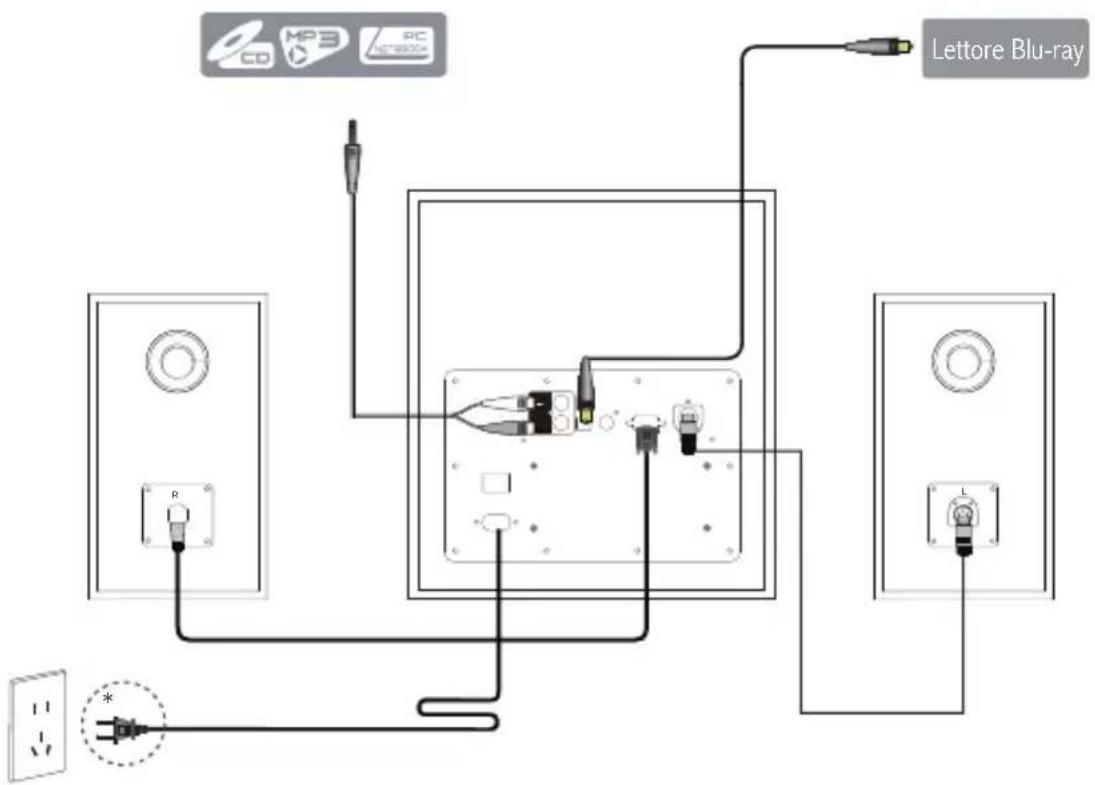 EDIFIER S351DB - Collegamento - 1