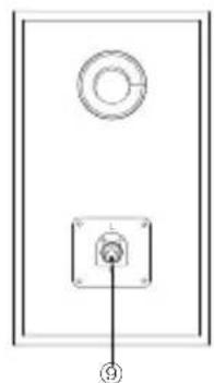 EDIFIER S351DB - NOTICE: - 1