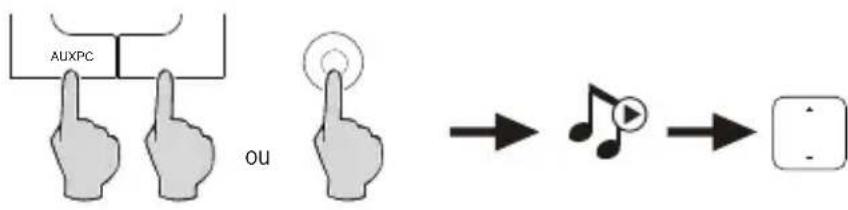 EDIFIER S351DB - Entrée AUX/PC - 1