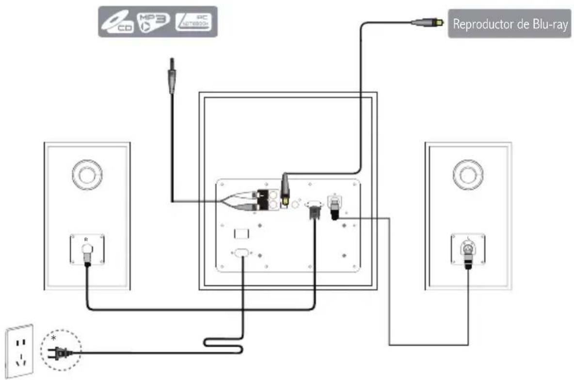 EDIFIER S351DB - Conexión - 1