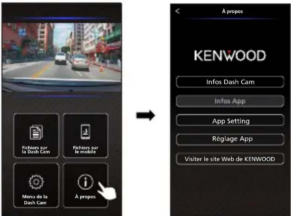 KENWOOD DRVA501W - -A propos - 1