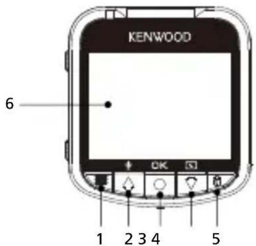 KENWOOD 6 1 2 3 4 5