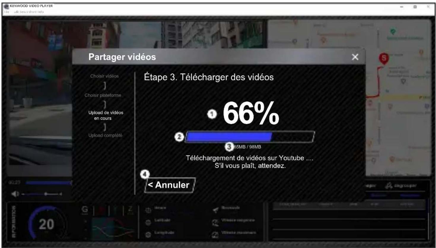 KENWOOD VIDEO PLAYER File Edit Serva Share Help Partager vidéos Étape 3. Télécharger des vidéos Choisir vidéos } Choisir plateforme } Upload de vidéos en cours } Upload complété 66% 2 3 65MB / 98MB Téléchargement de vidéos sur Youtube ... S'il vous plaît, attendez. 4 < Annuler 20