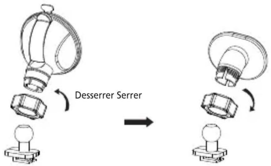 Desserrer Serrer