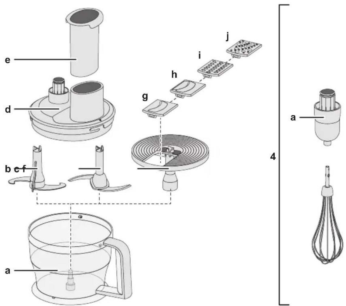 BOSCH MaxoMixx MS8CM6190 - Multifunktionstillbehör - 9
