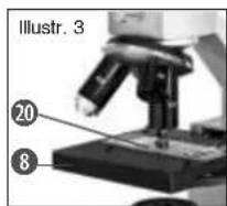 BRESSER Junior Biolux - Indication : - 3