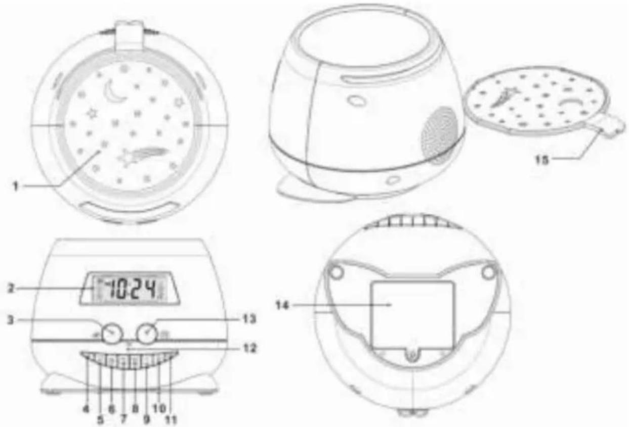 BIGBEN RPE - Fonctions - 1