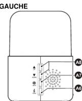 GEEMARC Wake'n'Shake Light - A1. voyant DEL - 1