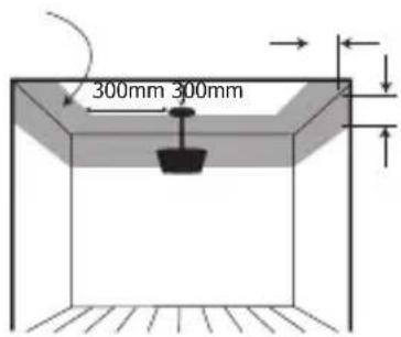 ANGELEYE STAE620BNLR - We raden aan om de AngelEye rookmelder NIET op de volgende plaatsen te monteren: - 2