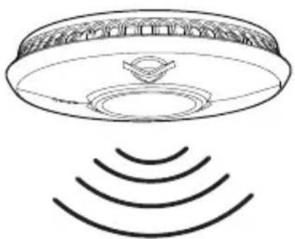 ANGELEYE STAE620BNLR - ALARMTEST - 2