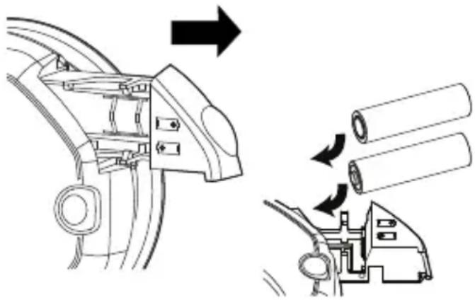 ANGELEYE SCO5AECE - LET OP: - 1
