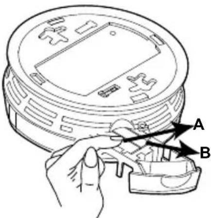 ANGELEYE SCO5AECE - MAINTENANCE RÉGULIERE - 1
