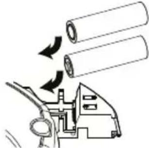 ANGELEYE SCO5AECE - Pour verrouiller le compartment des piles - 1