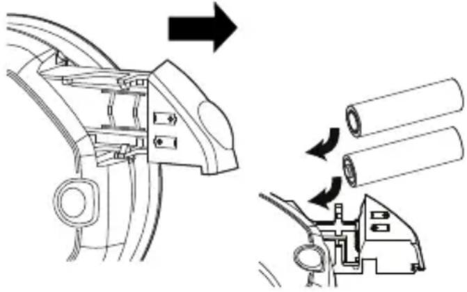 ANGELEYE SCO5AECE - PIÉCES DE CE DETECTEUR DE FUMÉE/CO - 1