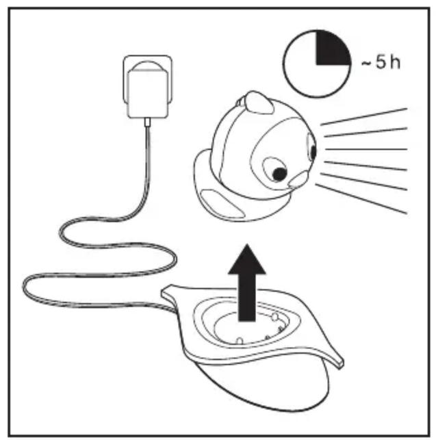 Osram CoocoLED 46626 - CococoLED™ - 6