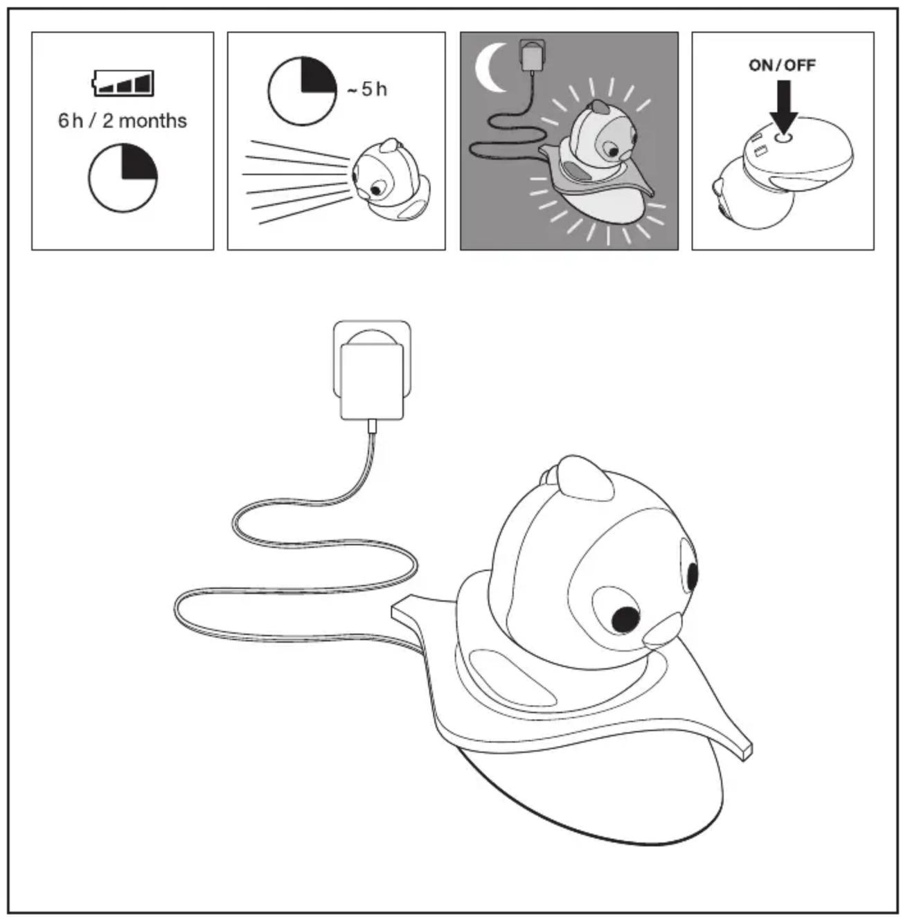 Osram CoocoLED 46626 - CococoLED™ - 2