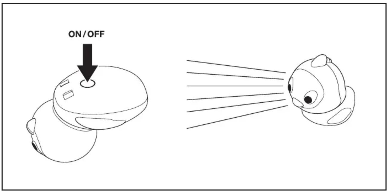 Osram CoocoLED 46626 - CococoLED™ - 8