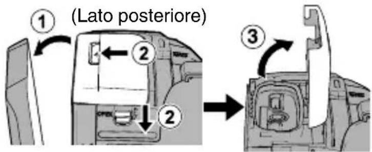 JVC Everio R GZR441BEU - Apriere il copricontatti (coperchio della scheda SD) - 1