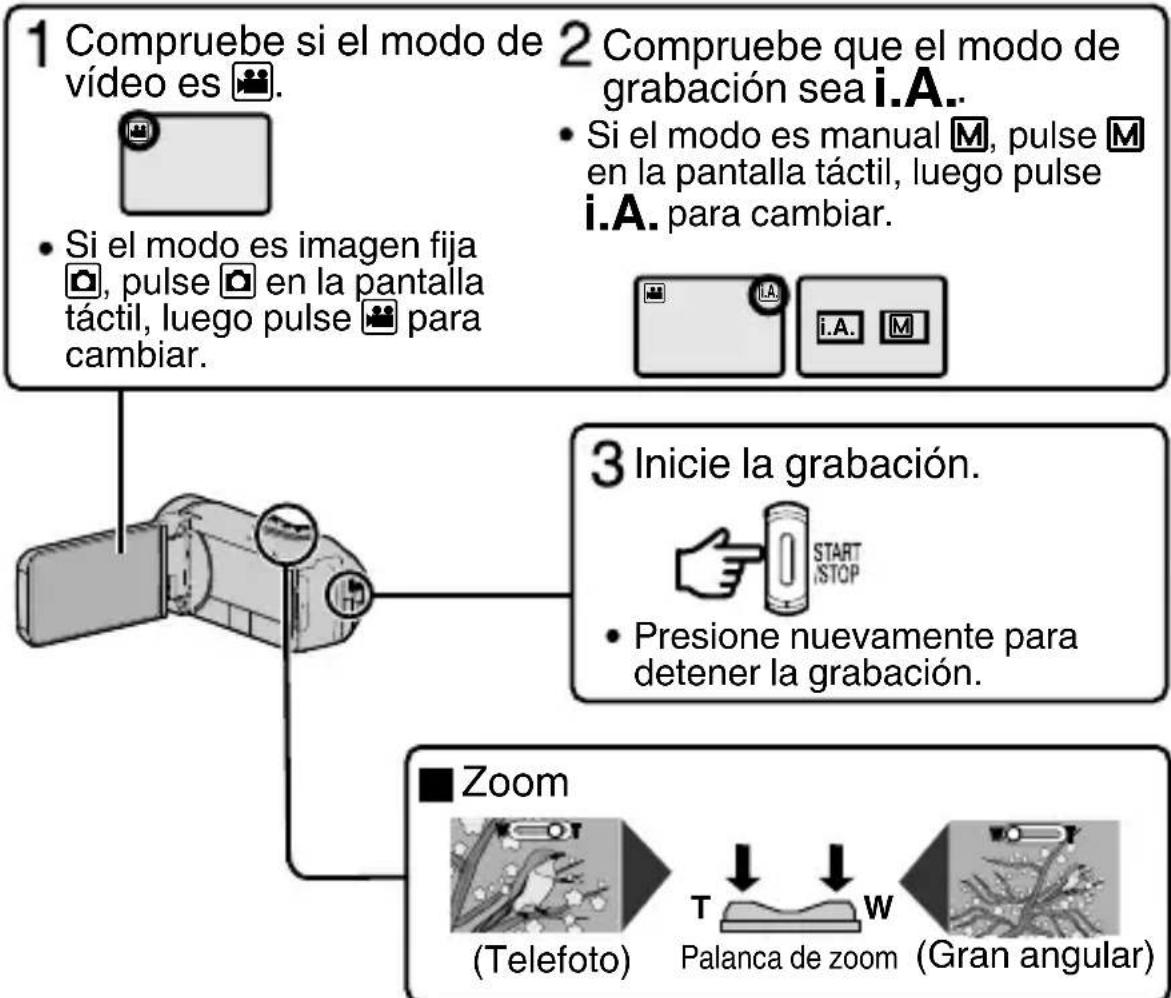 JVC Everio R GZR441BEU - Grabación de video - 1
