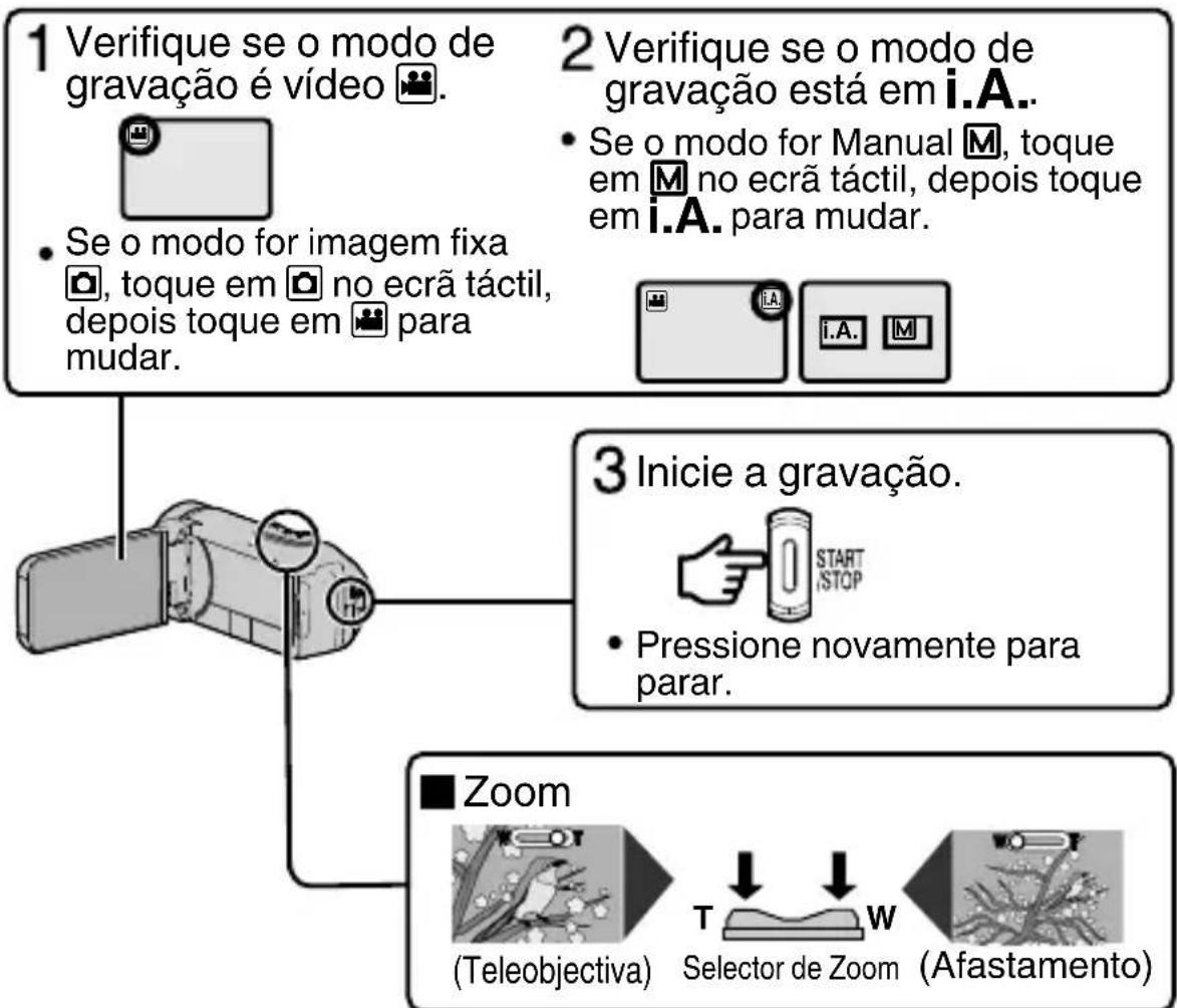 JVC Everio R GZR441BEU - Gravação de video - 1