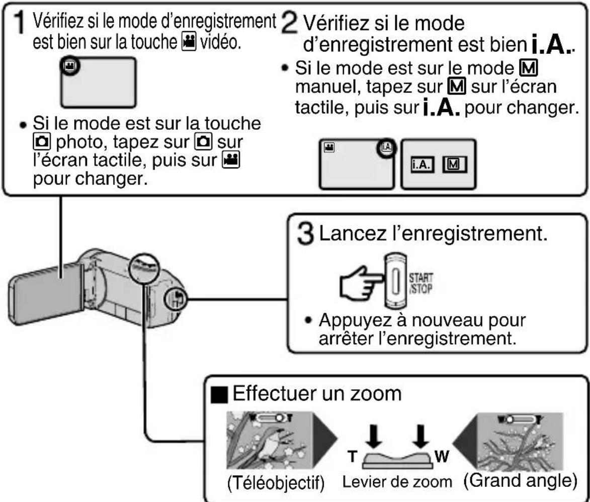 JVC Everio R GZR441BEU - Enregistrer des videos - 1